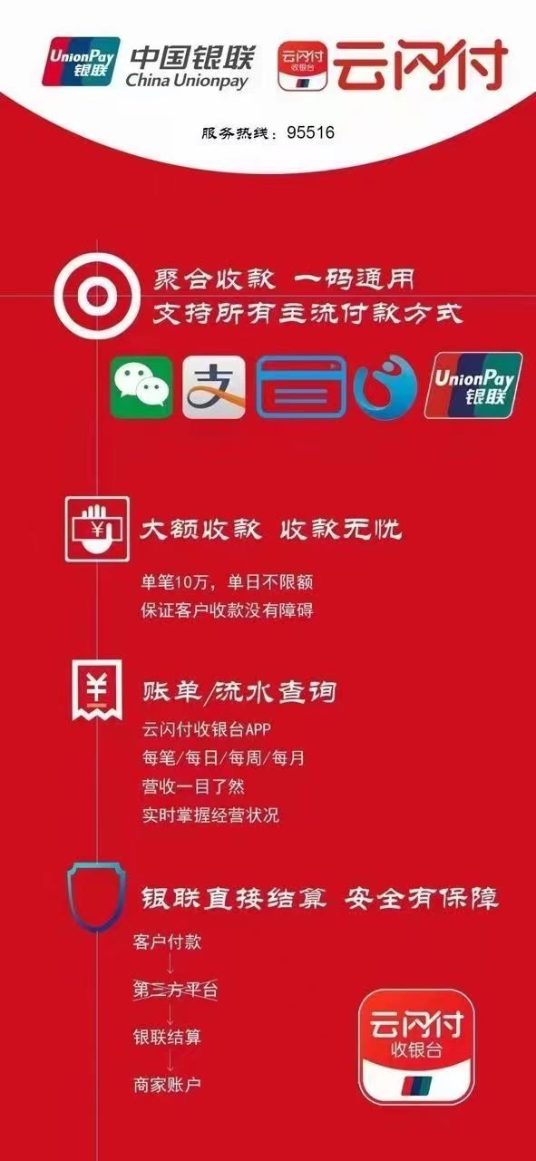 云闪付招聘城市代理，全国地区招募，机会难得！